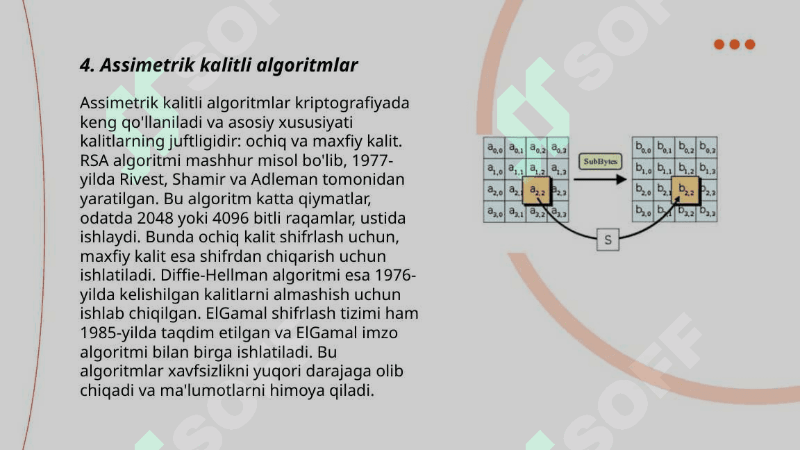Shifrator va deshifratorni sxema orqali ishlash prinsipini o‘rganish 6