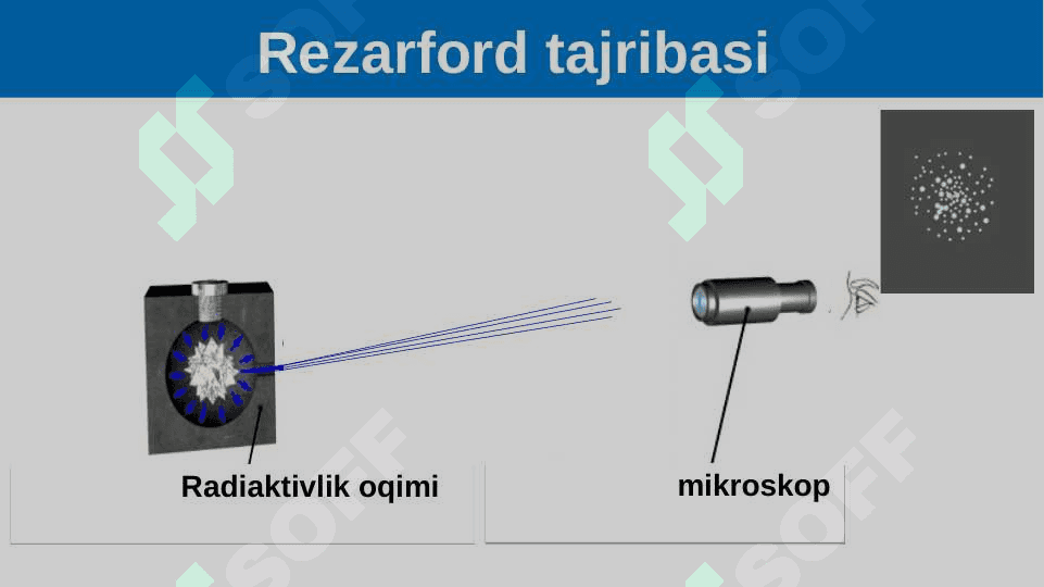 Atom yadrosi tarkibi 5