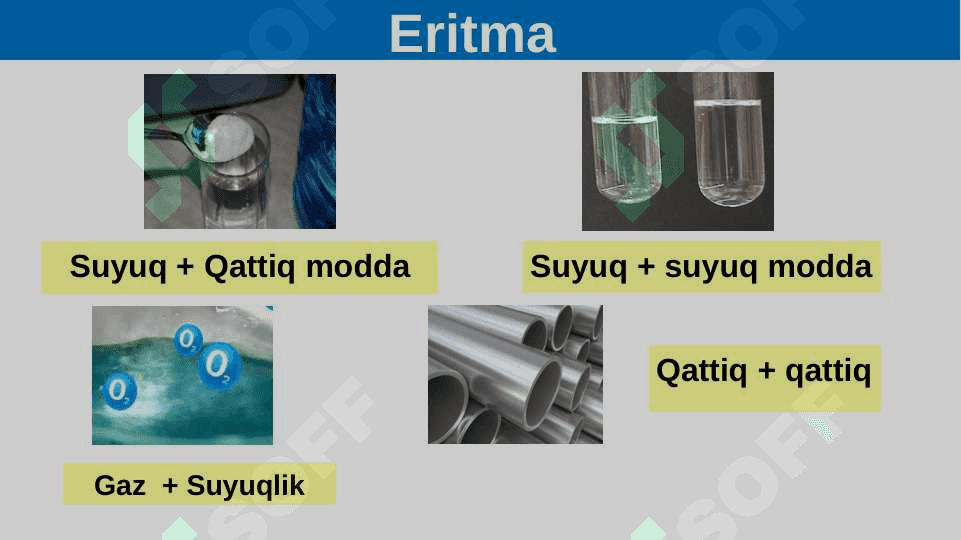 Eritmada erigan moddaning foiz va molar konsentrasiyasi 2