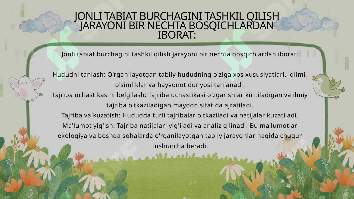JONLI TABIAT BURCHAGI O'QISH TAJRIBA UCHASTIKASI VA ULARNI TASHKILLASHTIRISH 4