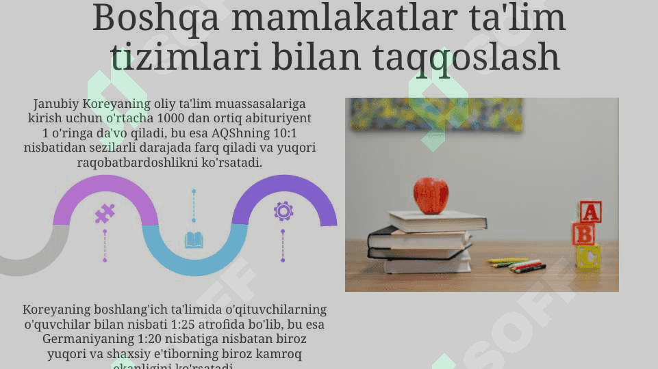 Qiyosiy pedagogika korea ta'lim tizimi 5