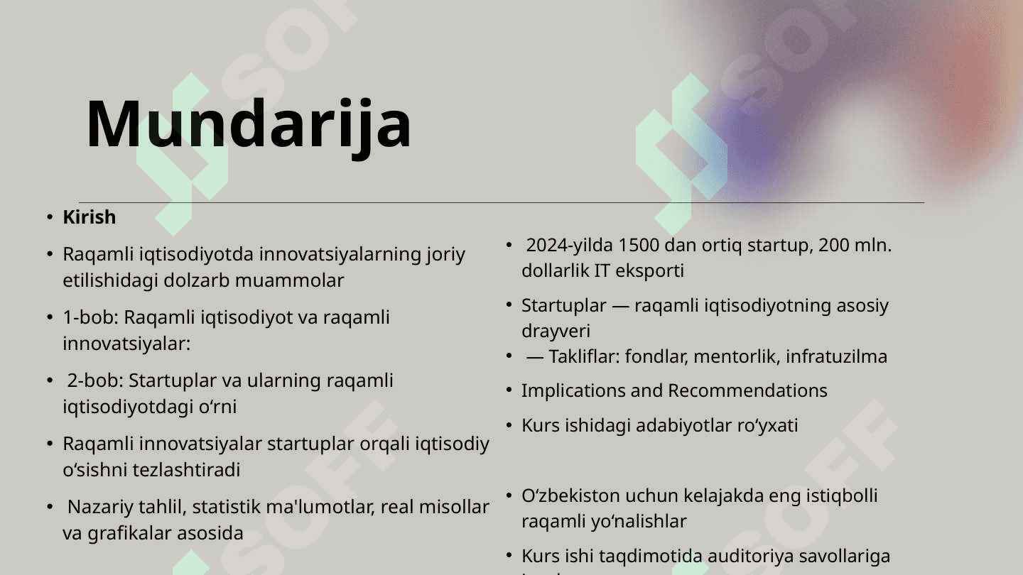Raqamli iqtisodiyotda raqamli innovatsiyalarning startaplar orqali rivojlanishi 2