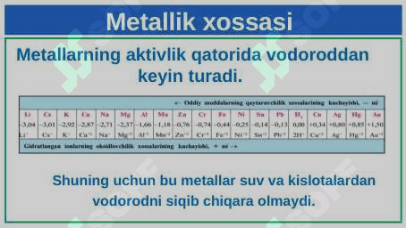I guruh yonaki guruhcha elementlari. Atom tuzilishi. Xossalari. Mis. 3