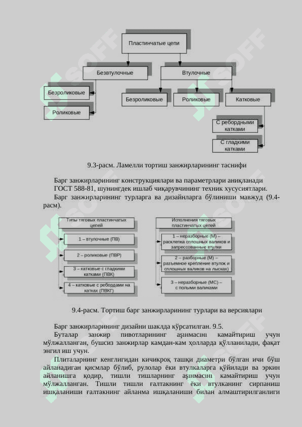 КОНВЕЙЕРЛАРНИ йНАЛТИРУВЧИ ҚЎЛЛАНМАЛАРИ. 5