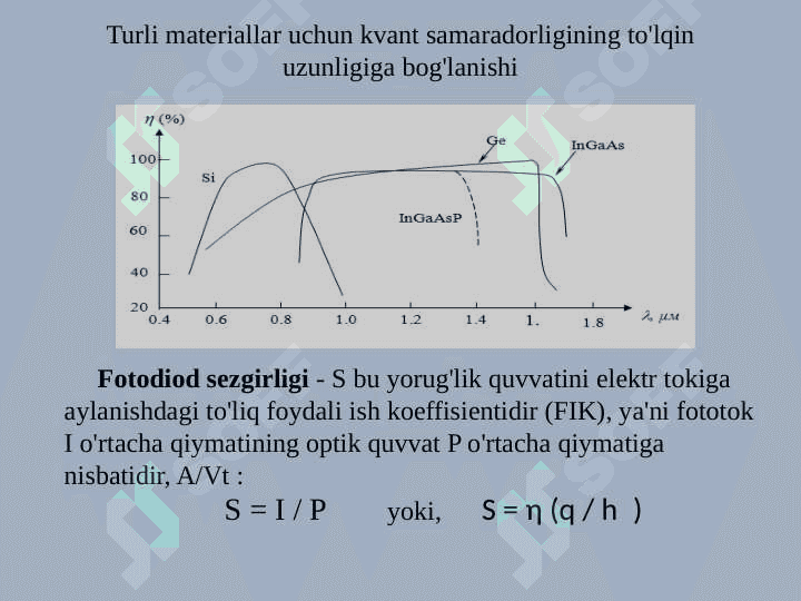 Optik signallarni qabul qilgichlar 8