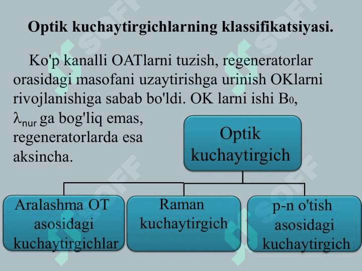 Optik kuchaytirgichlar 2