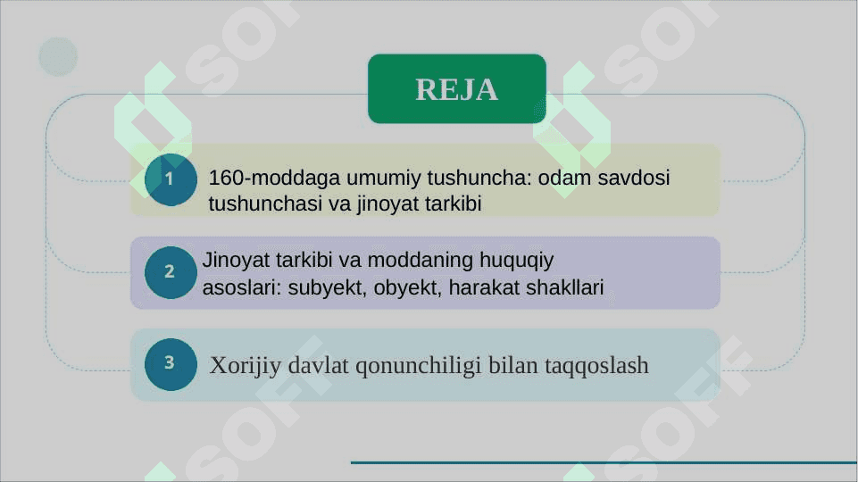 O‘zbekiston Respublikasi Jinoyat kodeksining 160-moddasi asosida “Odam savdosi jinoyati” jinoyatining tahlili.pptx 2