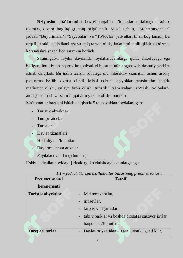 “Turizm” sohasida davlat interaktiv xizmatlarini loyihalashtirish individual loyiha 8