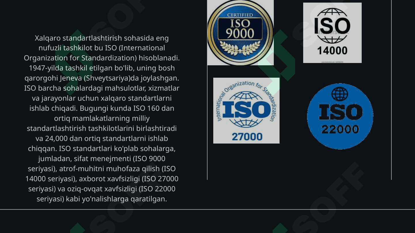 Standartlashtirishda ishtirok etuvchi xalqaro tashkilotlar 3