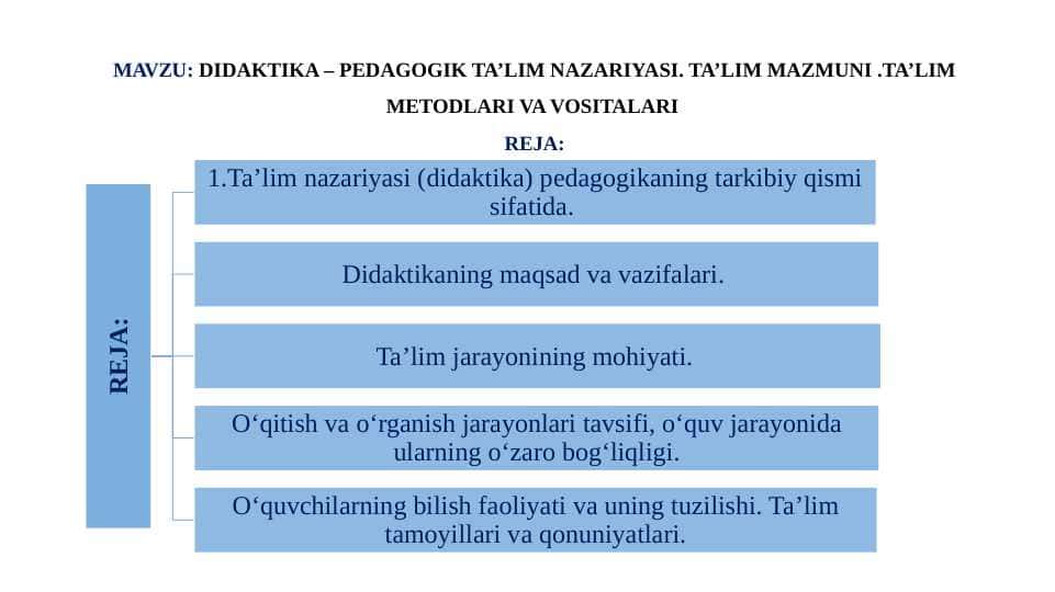 DIDAKTIKA – PEDAGOGIK TA’LIM NAZARIYASI. TA’LIM MAZMUNI .TA’LIM METODLARI VA VOSITALARI