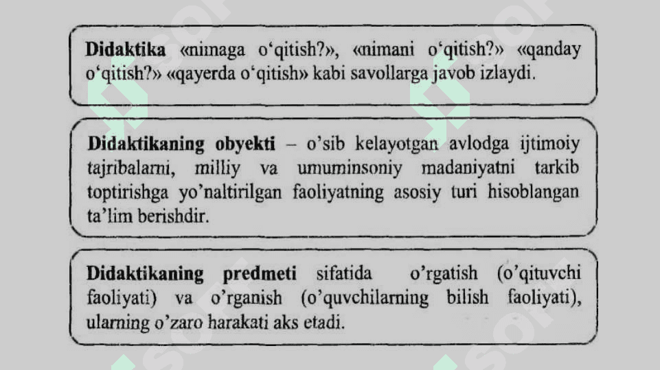 DIDAKTIKA – PEDAGOGIK TA’LIM NAZARIYASI. TA’LIM MAZMUNI .TA’LIM METODLARI VA VOSITALARI 6