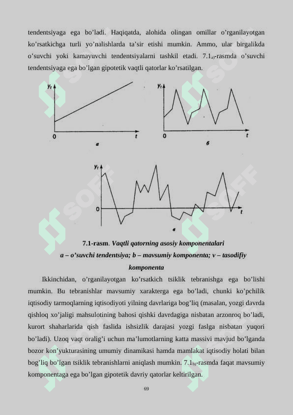 DAVRIY QATORLARDA EKONOMETRIK MODELLSHTIRISH 2
