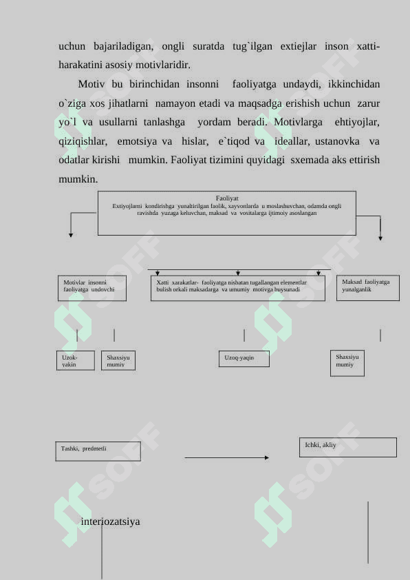 FAOLIYATNING PSIXOLOGIK TAVSIFI 3