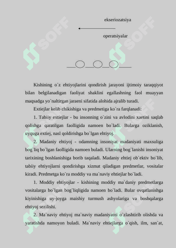 FAOLIYATNING PSIXOLOGIK TAVSIFI 4