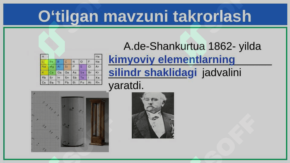 Kimyoviy elementlar davriy sistemasi 3