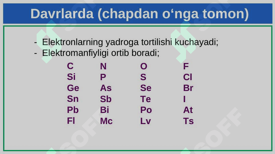 Elementlarning davriy sistemadagi o‘rni va atom tuzilishiga qarab tavsiflash 7