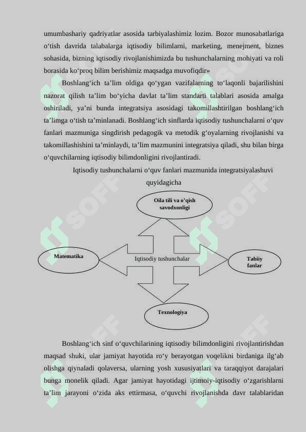 2-sinf o‘quvchilariga bo‘lish amallarini o‘rgatishda iqtisodiy masalalardan foydalanish metodikasi 7