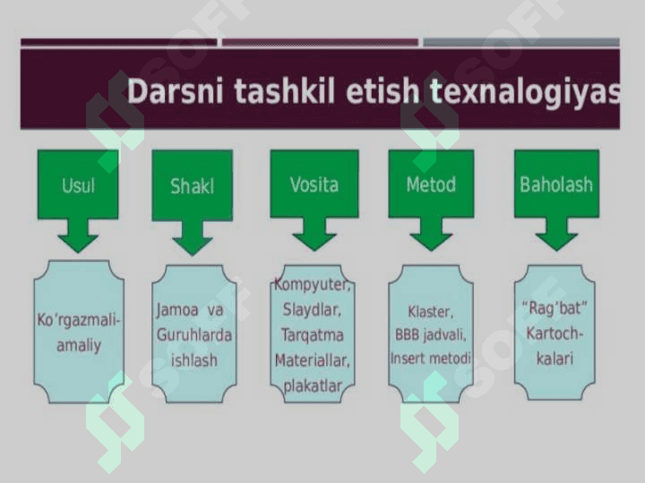 Hayvonot dunyosini inson hayotiga ta’siri 4