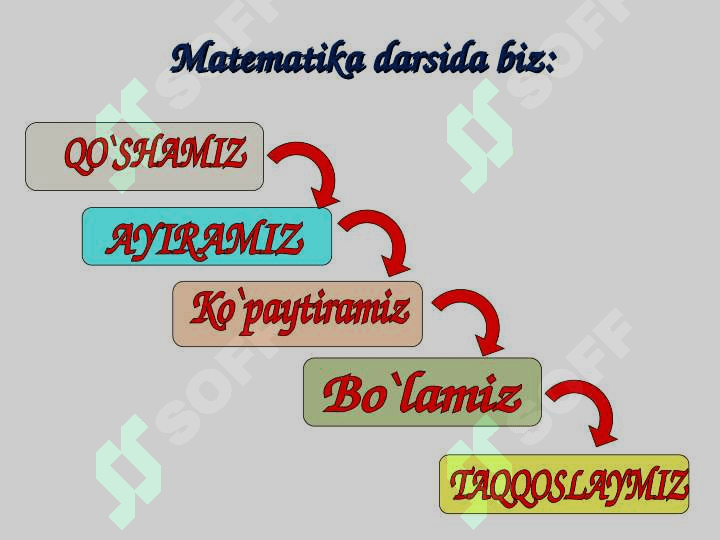 Matematika. Vaqt o‘lchov birliklari 5