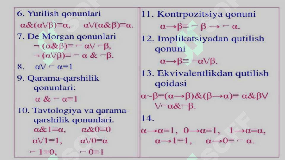 MANTIQ ALGEBRASINING AKSIOMALARI. 4