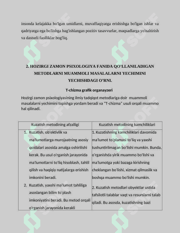 “Mening ismim” metodi. 4