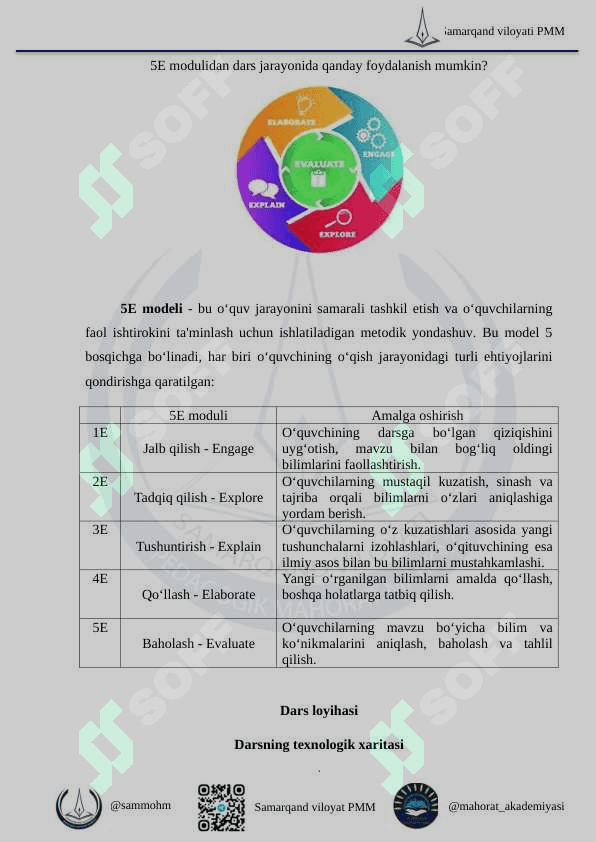 MAVZU: Energetik pog‘onachalar mavzusini 5E moduli bo‘yicha o‘qitish.  loyiha ishi 8