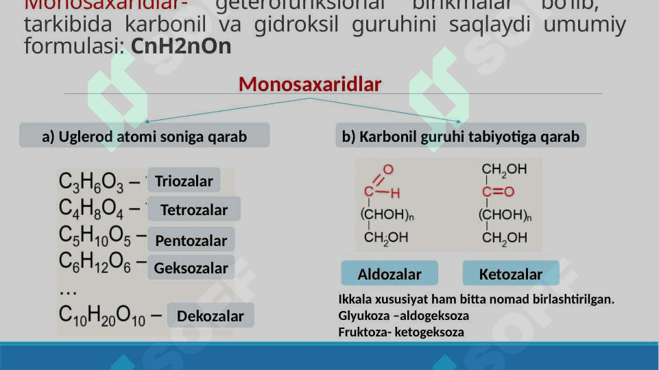Karbonsuvlarning tuzilishi va funksiyalari 7