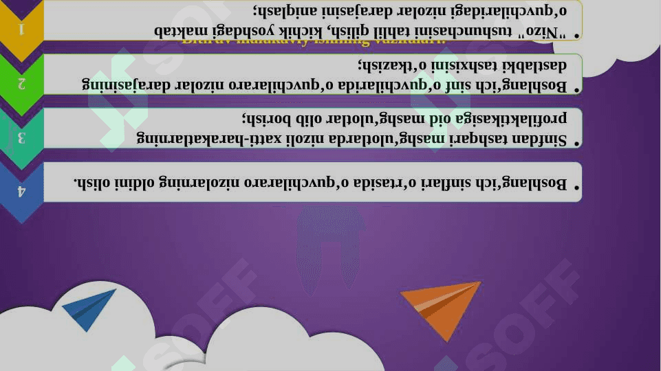 “BOSHLANG‘ICH SINFLARDA O‘QUVCHILARARO NIZOLARNING PEDAGOGIK PROFILAKTIKASI” mavzusidagi     BITIRUV MALAKAVIY ISHI 6
