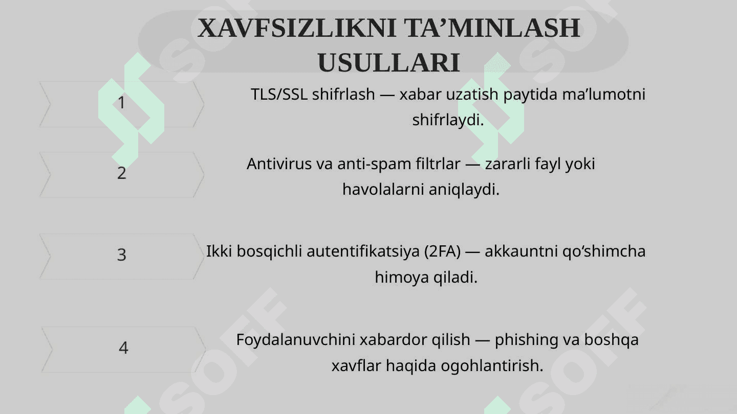 Spamni aniqlash uchun electron pochta xabarlarini tasniflash algoritmini ishlab chiqish 6