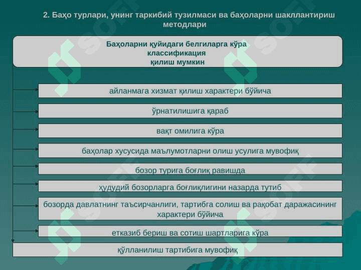 ХЎЖАЛИК ЮРИТУВЧИ СУБЪЕКТЛАРНИНГ  БАҲО СИЁСАТИ ВА БАҲОЛАРНИ ШАКЛЛАНТИРИШ АСОСЛАРИ, МАРКЕТИНГ СТРАТЕГИЯСИНИНГ МОЛИЯВИЙ  ЖИҲАТЛАРИ 5