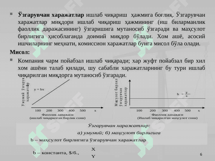 Харажатларни туркумлаш ва уларнинг ҳисоби 6