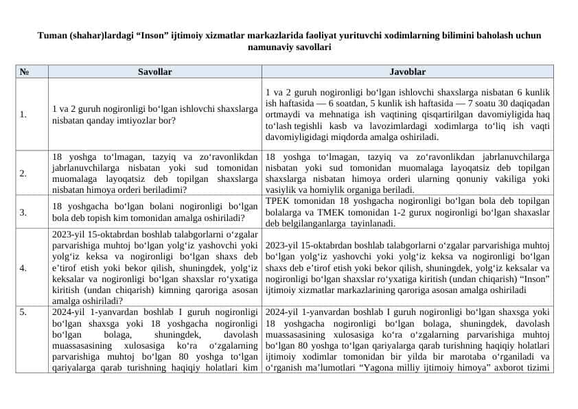 “Inson” ijtimoiy xizmatlar markazlari argos 2025 test savol va javoblari 2025