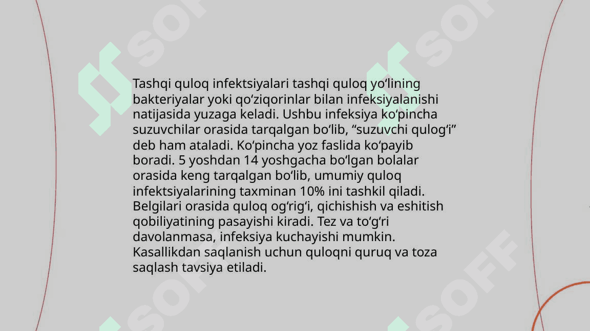 Tashqi quloq faoliyati. Tashqi quloq kasalliklari. O'rta quloq faoliyati,O'rta quloq kasalliklari Ichki quloq faoliyati Ichki quloq kasalliklari 7
