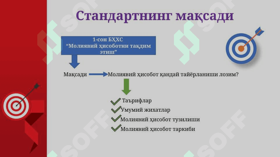 МОЛИЯВИЙ ҲИСОБОТНИ ХАЛҚАРО СТАНДАРТЛАР АСОСИДА ТУЗИШ 3