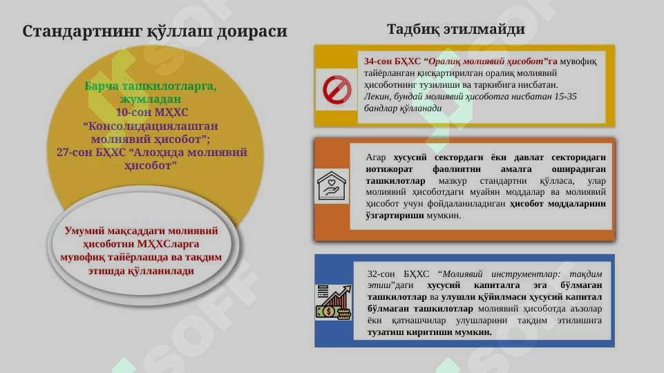 МОЛИЯВИЙ ҲИСОБОТНИ ХАЛҚАРО СТАНДАРТЛАР АСОСИДА ТУЗИШ 4