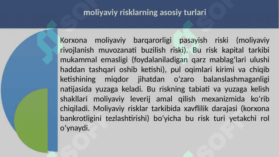Moliyaviy risklarni boshqarish va baholash 6