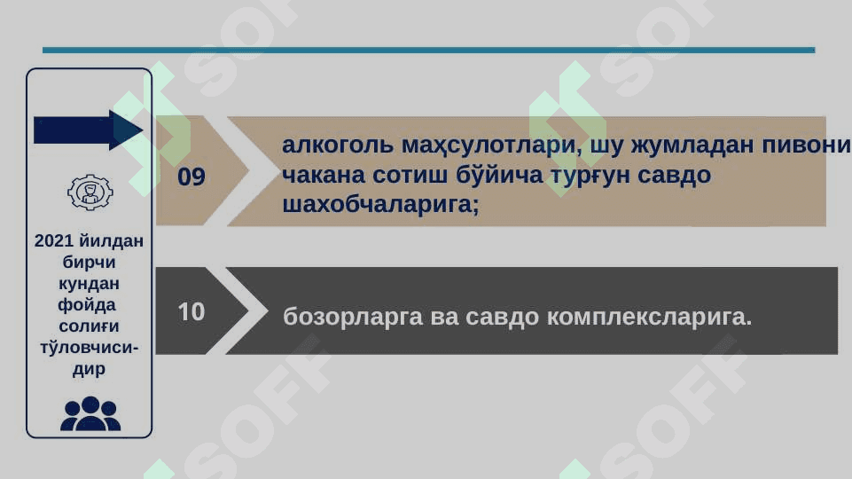 Фойда солиғи маъмурчилиги 7