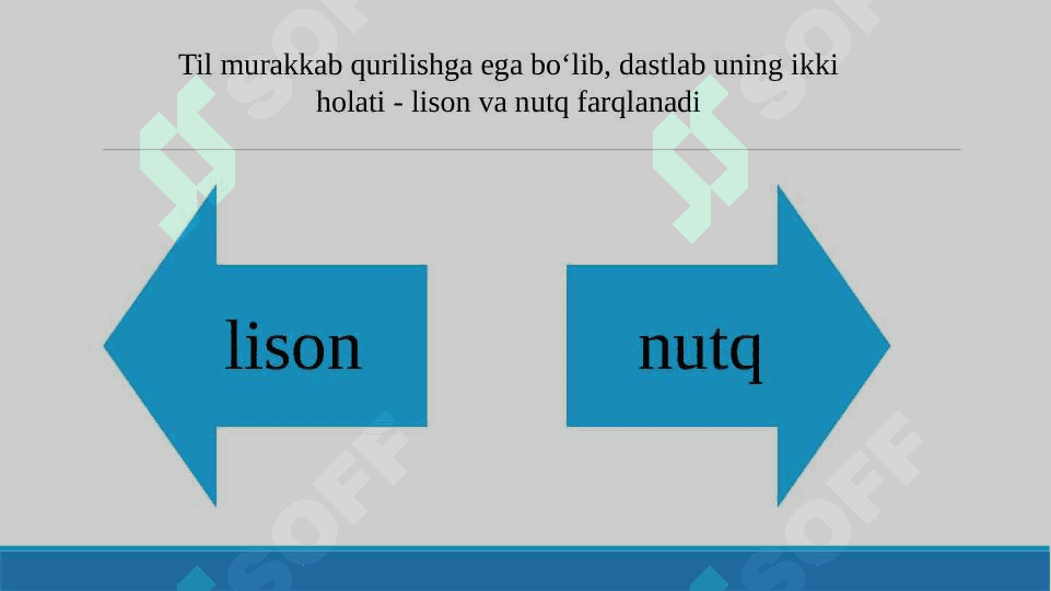 TIL VA NUTQ MUNOSABATLARI. NUTQ SHAKLLARI. NUTQ ODOBI 5