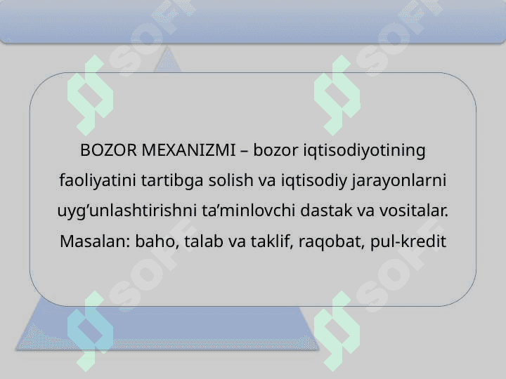 Bozor munosabatlari. Monopoliya va oligopoliya 3