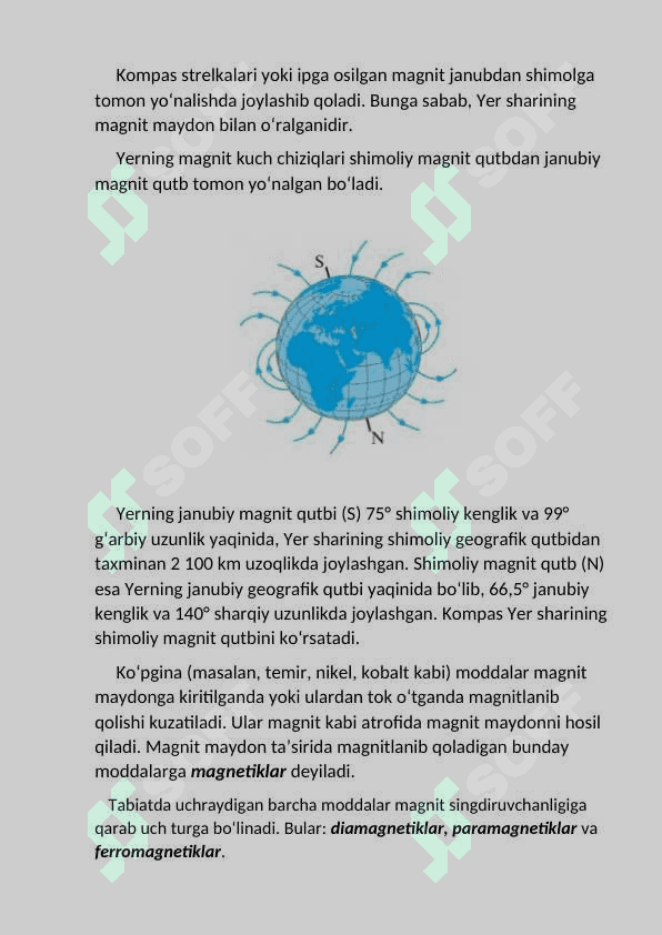 Golografiya prinsipi va uning qo’llanilishi, Magnetzim tabiati 4
