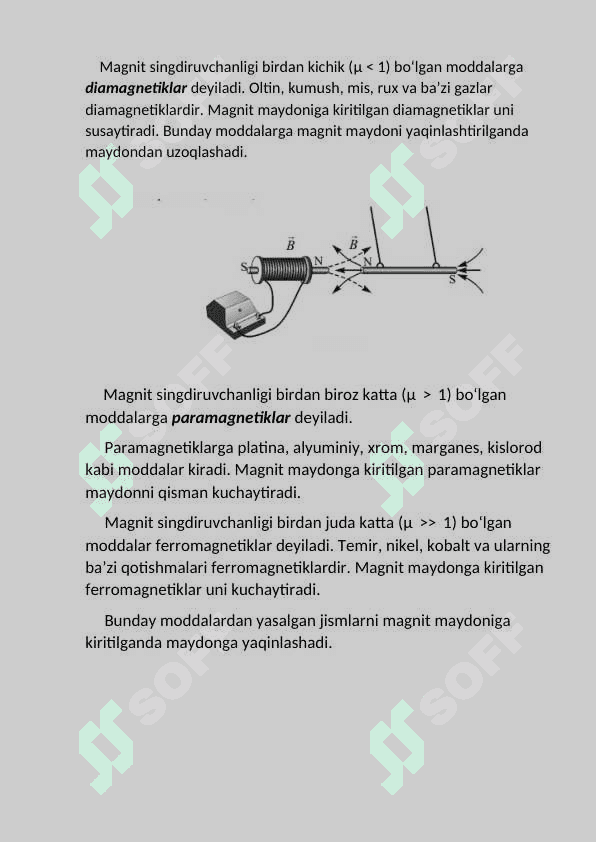 Golografiya prinsipi va uning qo’llanilishi, Magnetzim tabiati 5