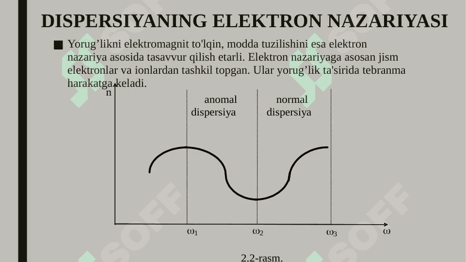 Yorug’lik dispersiyasi 4