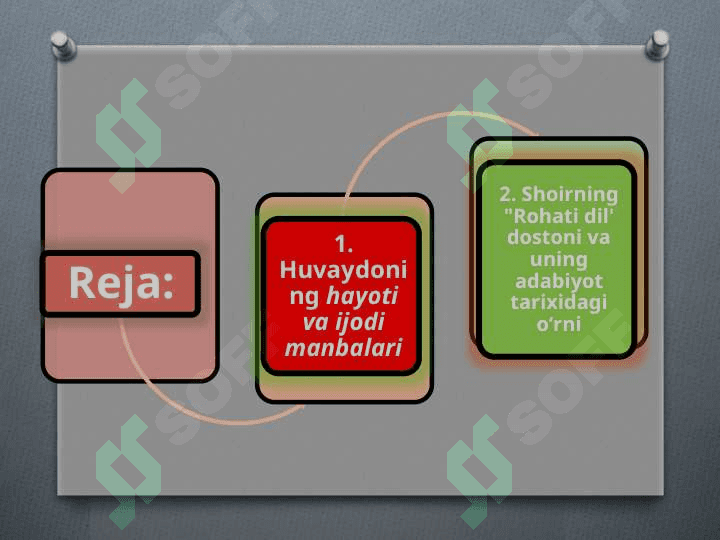 XО‘JANAZAR  G‘OYIBNAZAR  О‘G‘LI  HUVAYDO 2