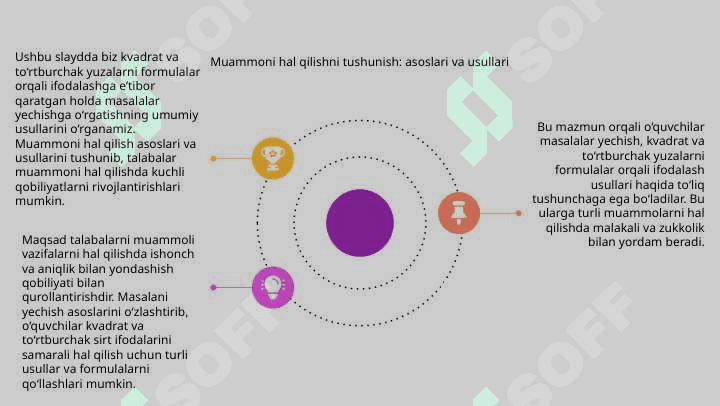 Masala yechishga oʻrgatishning umumiy usullari ustida ishlash 3