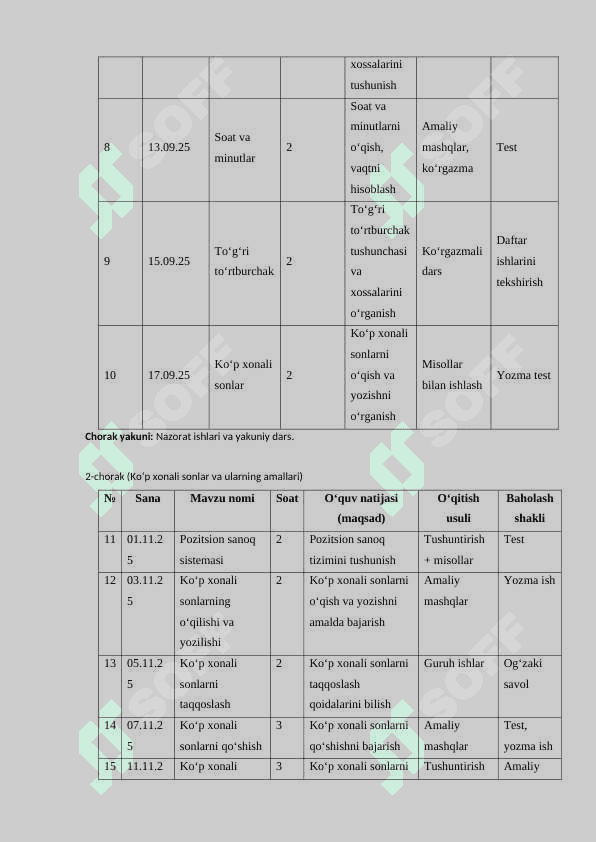 3-sinf matematika fani yillik ish rejasi 4