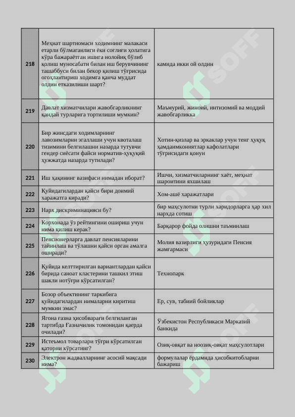 Davlat xizmatchisi test javoblari bilan 8