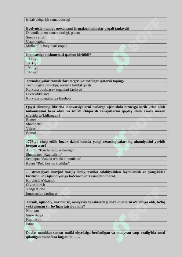 Innovatsion iqtisodiyot yakuniy testlar 4