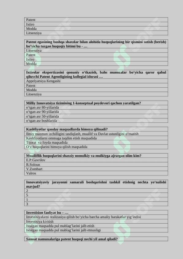 Innovatsion iqtisodiyot yakuniy testlar 5