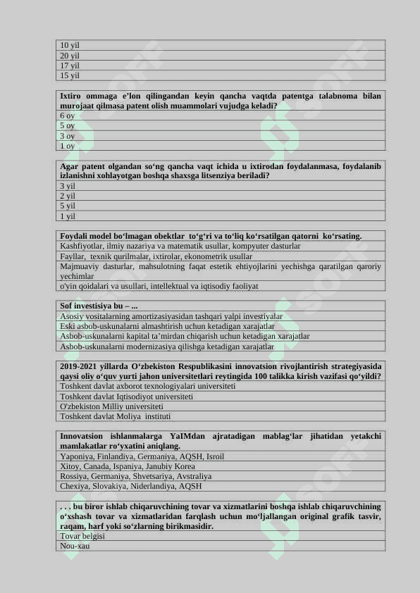 Innovatsion iqtisodiyot yakuniy testlar 6