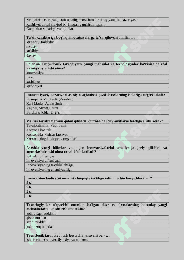 Innovatsion iqtisodiyot yakuniy testlar 8